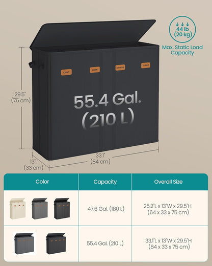 SONGMICS 210L Laundry Hamper, 4-Compartment Laundry Sorter with Lid