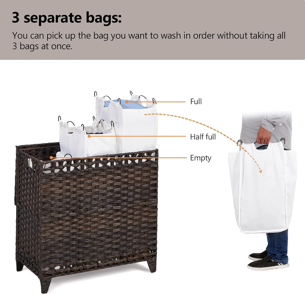 Laundry Hamper with 3 Removable Liner Bags, 132L Laundry Sorter with Lid