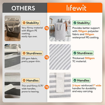 Lifewit 80L Large Laundry Baskets, Laundry Hampers Bags, 2 Pack, Grey&Pink